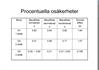 
Probera and thermal power uncertainty(8).jpg